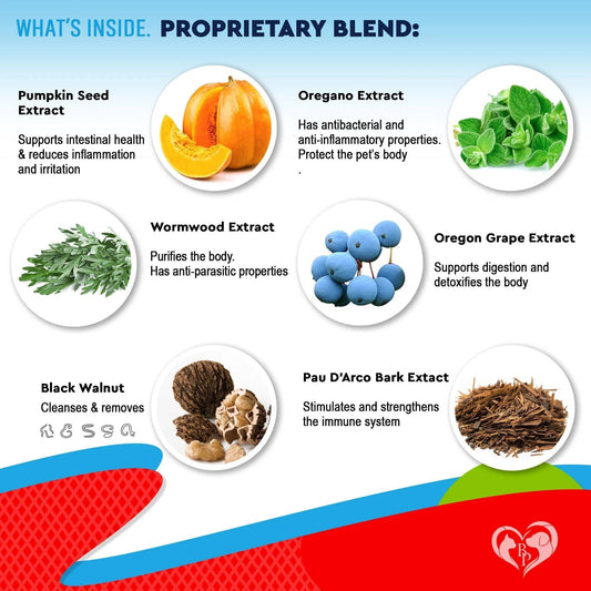 Cats And Dogs Liquid Herbal Medicine And Natural Broad Spectrum Treatment For Tapeworm Whipworm Roundworm And Hookworm Prevention Medication Supplement Drops For Kitten And Puppies Everware Hub