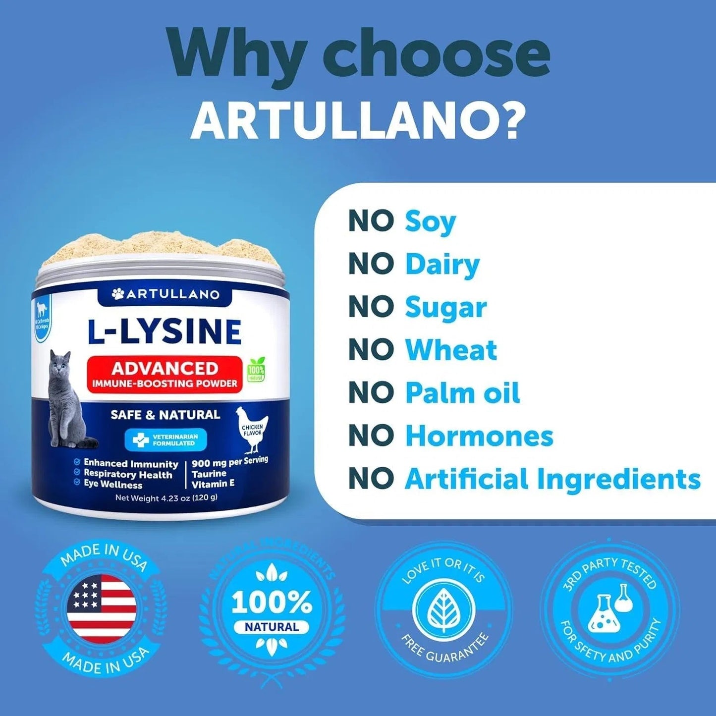 L Lysine For Cats Lysine Powder Supplement 900mg Serving Immune Support For Cats & Kittens Sneezing Runny Nose Squinting Watery Eyes Cold Eye Respiratory Health With Taurine Everware Hub