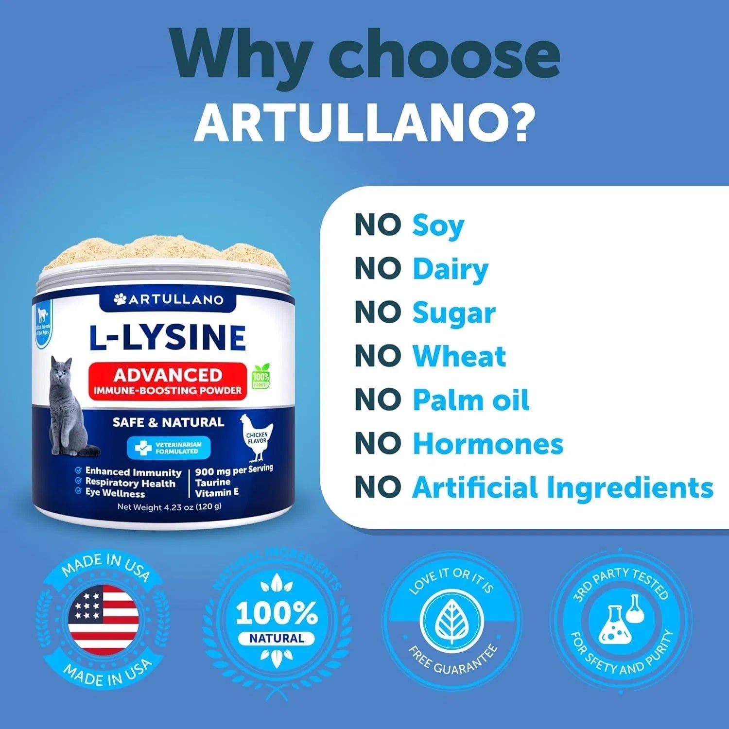 L Lysine For Cats Lysine Powder Supplement 900mg Serving Immune Support For Cats & Kittens Sneezing Runny Nose Squinting Watery Eyes Cold Eye Respiratory Health With Taurine Everware Hub