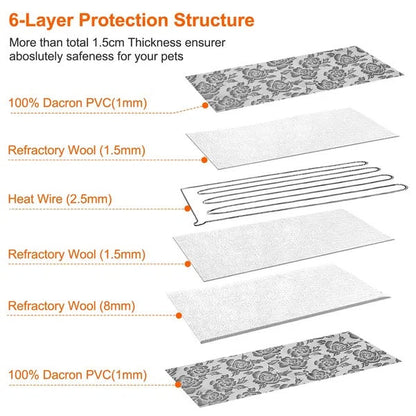 Pet Heating Pad Dog Cat Electric Heating Mat Waterproof Adjustable Warming Blanket Everware Hub