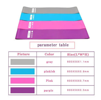 Mini Resistance Bands for Fitness – Booty, Yoga, Bodybuilding & Gym Training Elastic Bands Everware Hub