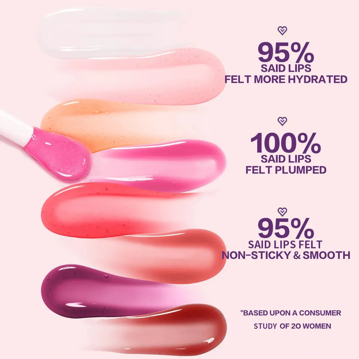 PHOFAY Juicy Lip Oil – Ultra-Hydrating, Sheer Shine Lip Treatment Everware Hub