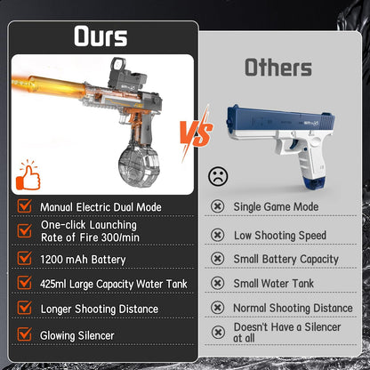 Black & Blue Desert Eagle Electric Water Gun ,Linkage Flame Backlight Blaster for Summer Fun Everware Hub