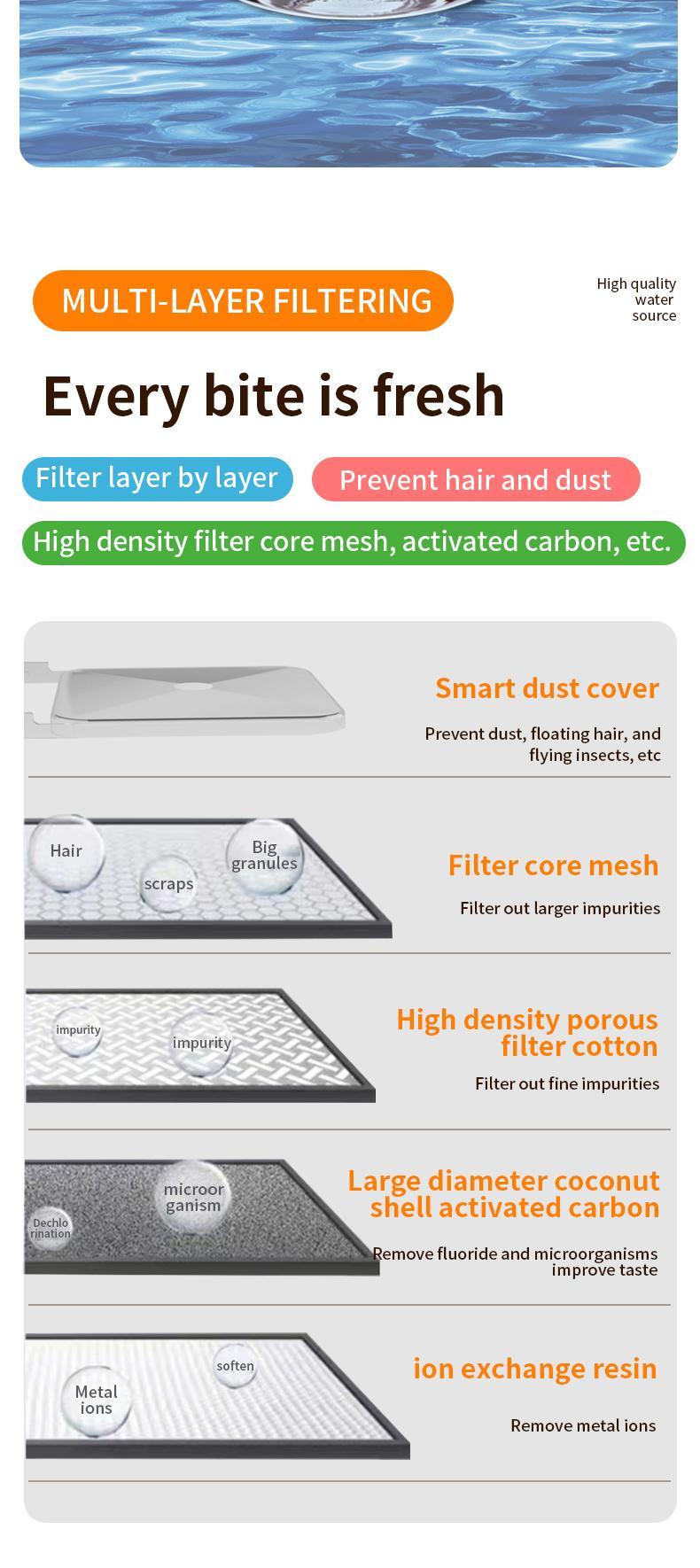 Wireless Charging 304 Stainless Steel Automatic Pet Water Fountain – Battery-Driven Induction Cat & Dog Water Dispenser Everware Hub