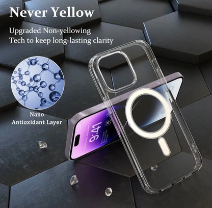 MagSafe Compatible iPhone 15/14 Plus, Pro, Pro Max Case – Military-Grade Shockproof Hybrid Cover Everware Hub