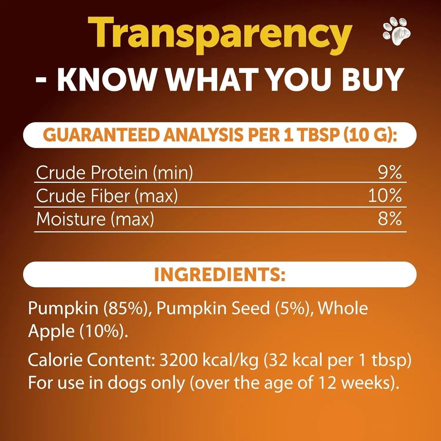 Pumpkin Powder For Dogs Digestive Support 8 OZ Fiber Supplement For Constipation For Gut Balance Healthy Skin Digestion Glands Firm Stool Poop Anti Diarrhea Gas Relief Everware Hub