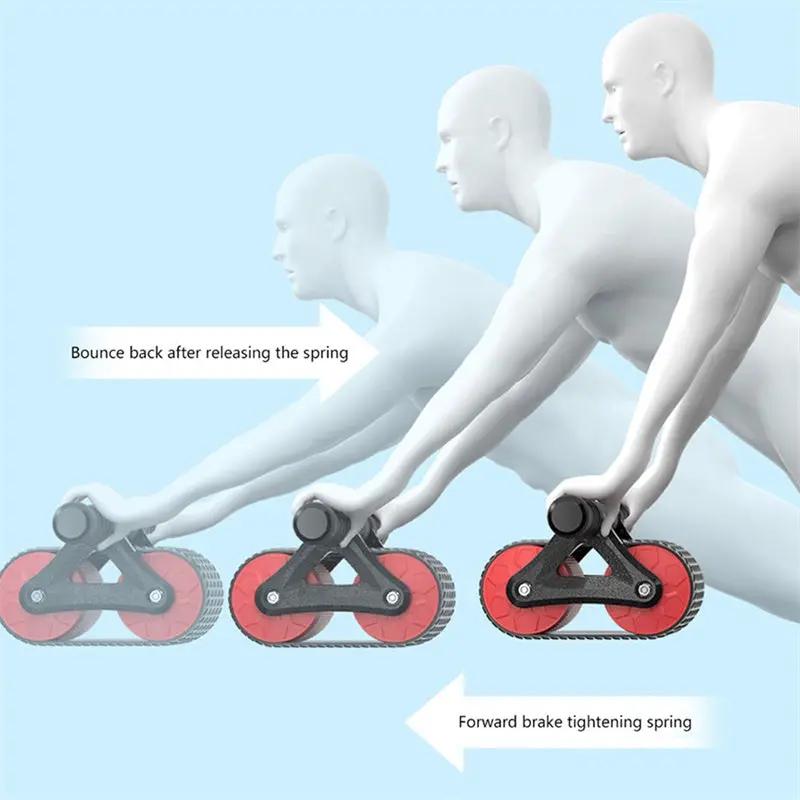 Double Wheel Ab Roller with Automatic Rebound – Abdominal Exerciser for Men & Women , Home Fitness & Core Trainer Everware Hub