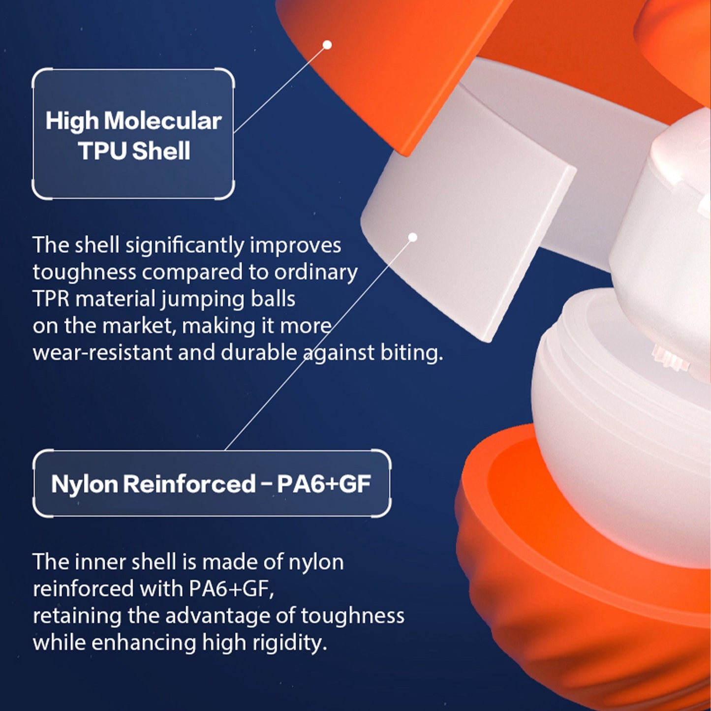 Smart Interactive Bouncing Ball for Dogs ,USB Rechargeable Self-Moving Pet Toy with Urchin Cover Everware Hub