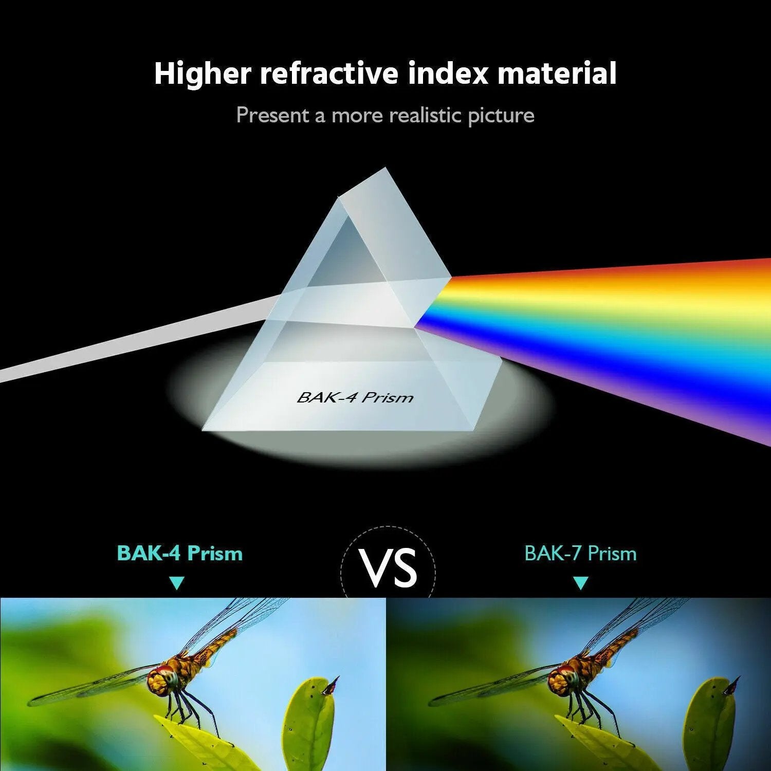 40x60 HD Monocular Telescope – Day/Night Vision Waterproof Everware Hub