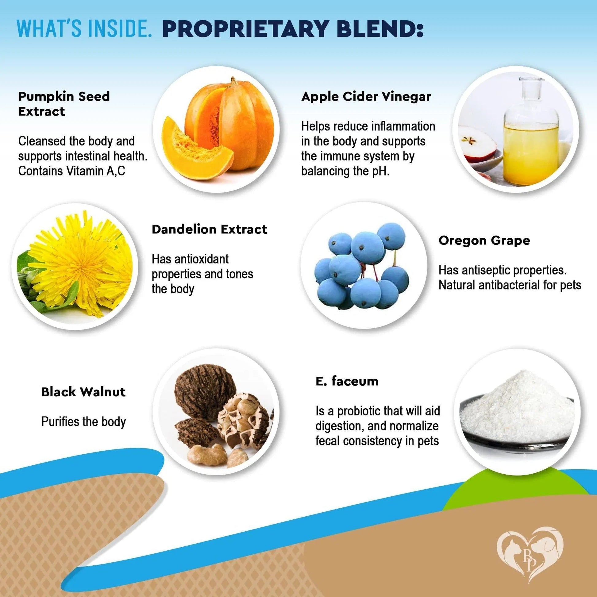 Cats And Dogs Natural Worm Treatment With Probiotic Liquid Herbal Medicine Prevention Medication Supplement Drops For Kitten And Puppies For Daily Use With Pet Food Everware Hub