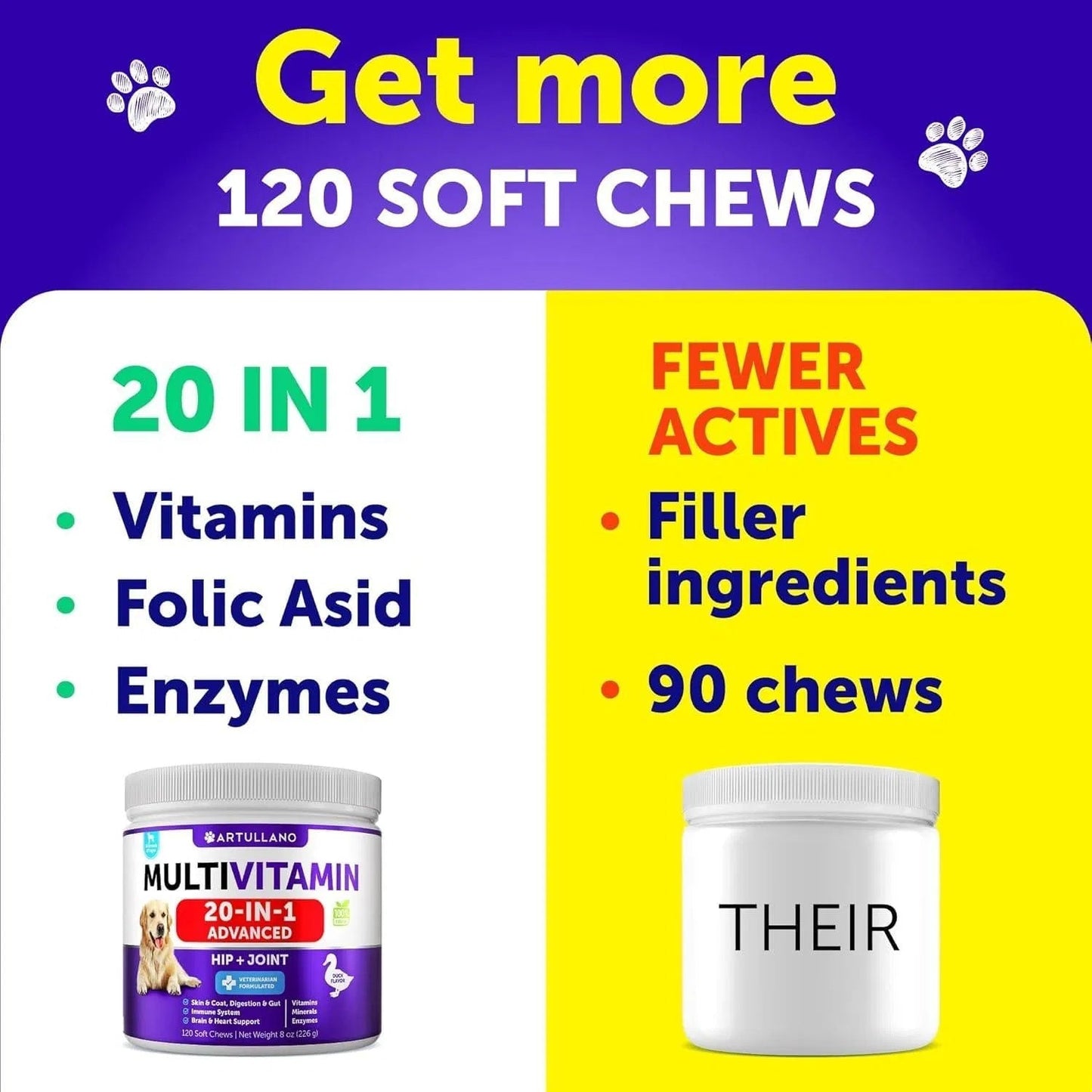 Dog Multivitamin Chew, 20-in-1 Supplement with Glucosamine, 120 Ct Everware Hub