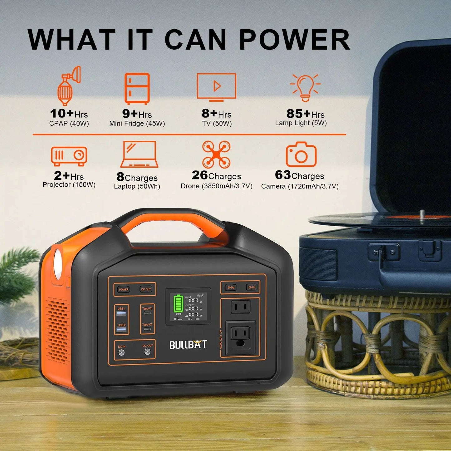 500W Outdoor Portable Power Station, Rechargeable Energy Storage for Camping, Emergency, and Home Backup Everware Hub