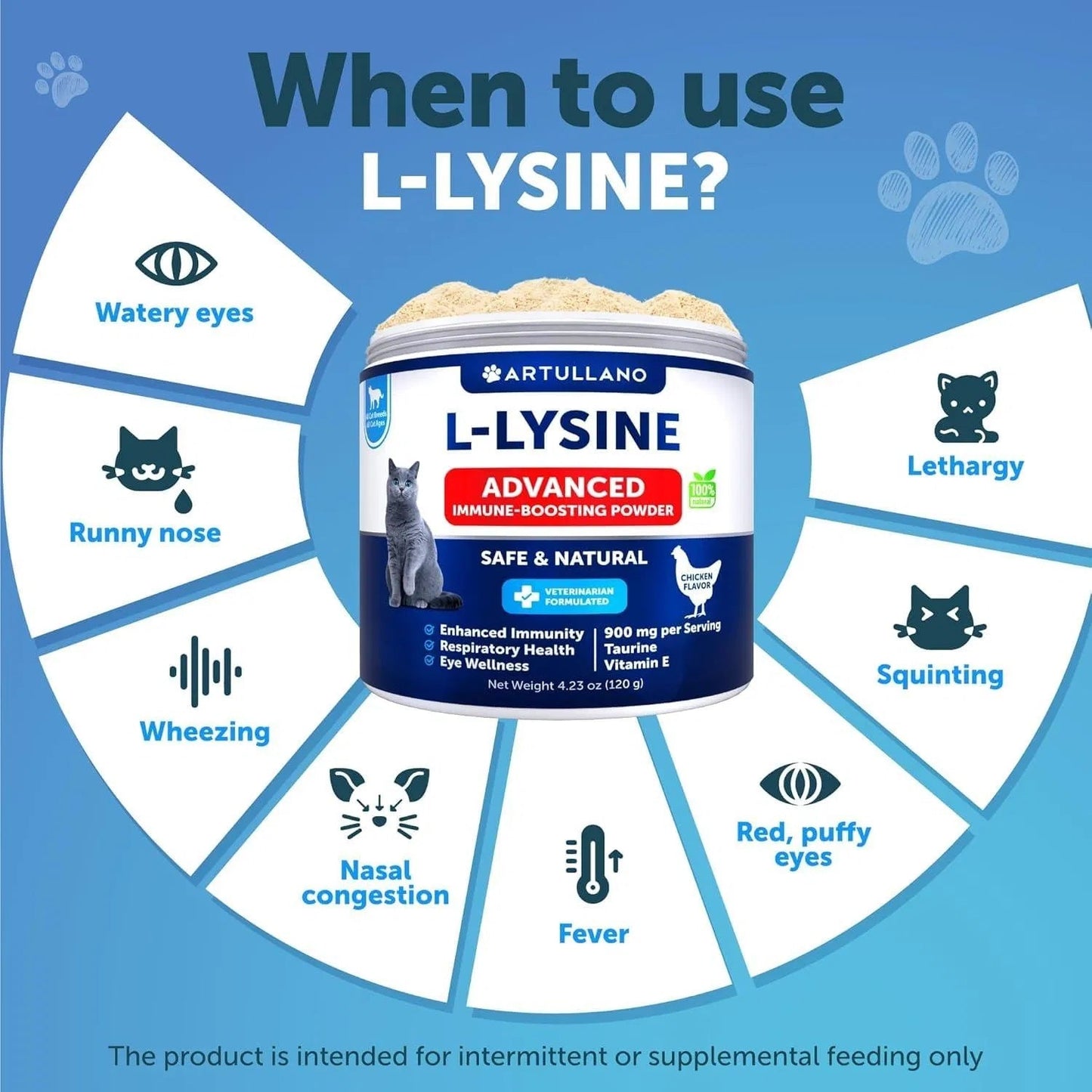 L Lysine For Cats Lysine Powder Supplement 900mg Serving Immune Support For Cats & Kittens Sneezing Runny Nose Squinting Watery Eyes Cold Eye Respiratory Health With Taurine Everware Hub