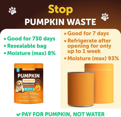 Pumpkin Powder For Dogs Digestive Support 8 OZ Fiber Supplement For Constipation For Gut Balance Healthy Skin Digestion Glands Firm Stool Poop Anti Diarrhea Gas Relief Everware Hub