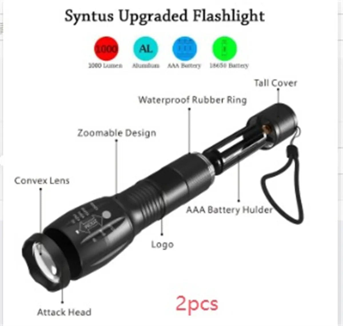 Mini LED Zoom Flashlight – Portable Torch for Hunting & Outdoors Everware Hub