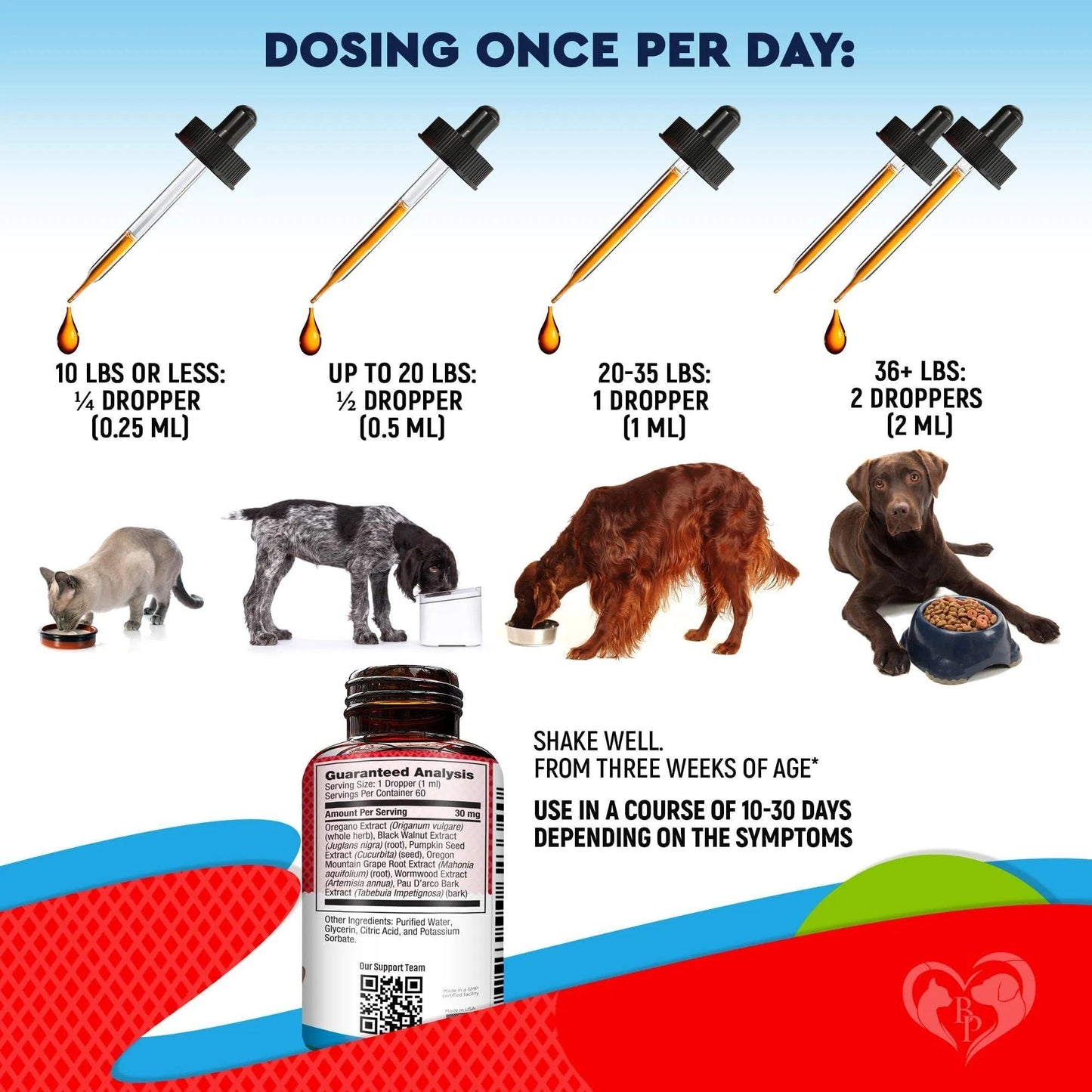 Cats And Dogs Liquid Herbal Medicine And Natural Broad Spectrum Treatment For Tapeworm Whipworm Roundworm And Hookworm Prevention Medication Supplement Drops For Kitten And Puppies Everware Hub