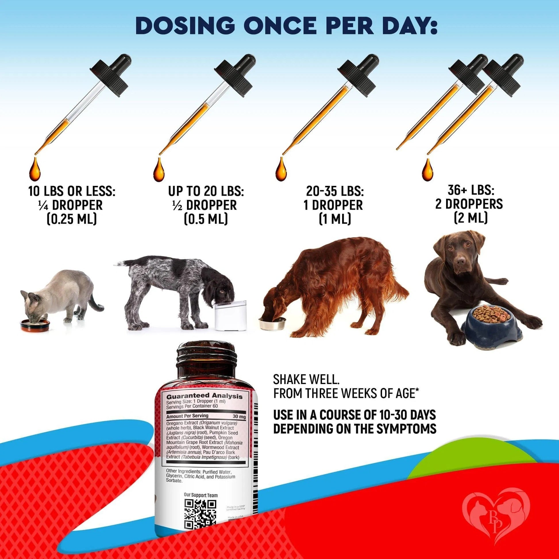 Cats And Dogs Liquid Herbal Medicine And Natural Broad Spectrum Treatment For Tapeworm Whipworm Roundworm And Hookworm Prevention Medication Supplement Drops For Kitten And Puppies Everware Hub