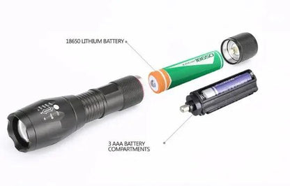 Mini LED Zoom Flashlight – Portable Torch for Hunting & Outdoors Everware Hub