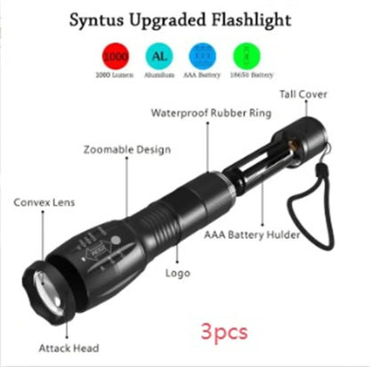 Mini LED Zoom Flashlight – Portable Torch for Hunting & Outdoors Everware Hub