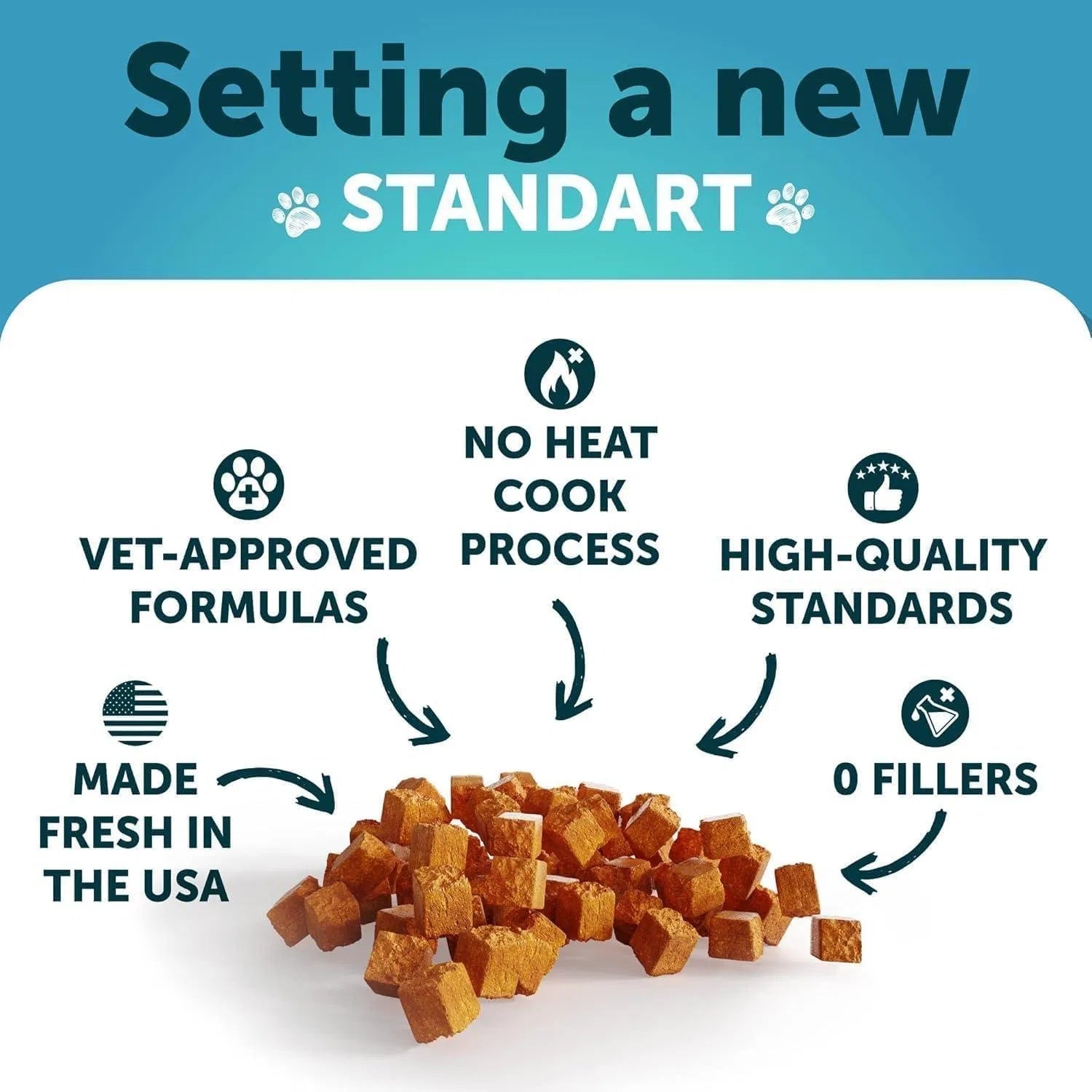 Hemp Calming Treats for Cats & Kittens,Stress & Anxiety Relief with Melatonin Everware Hub