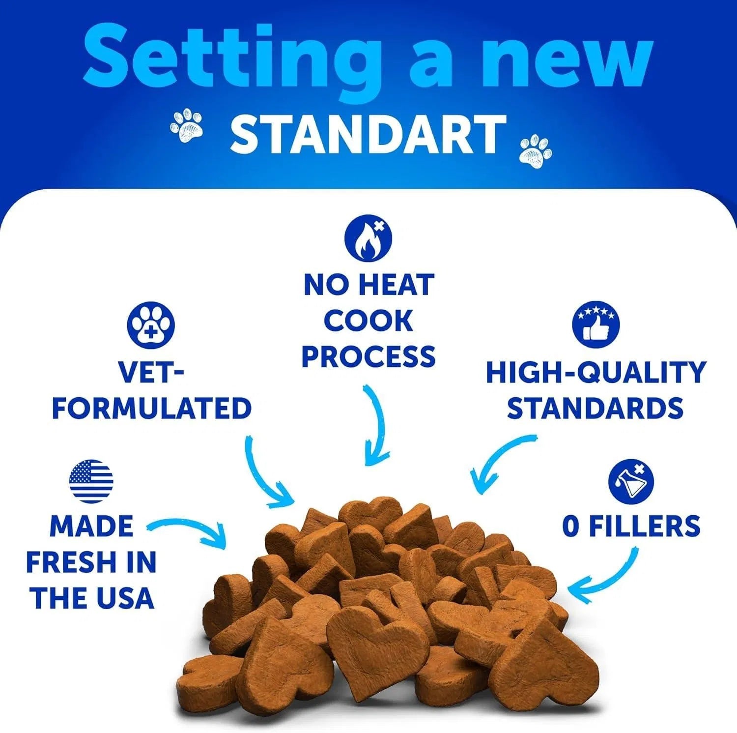 Probiotics For Dogs Support Gut Health Itchy Skin Allergies Immunity Yeast Balance Dog Probiotics And Digestive Enzymes With Prebiotics Reduce Diarrhea Gas 180 Probiotic Chews For Dogs Everware Hub