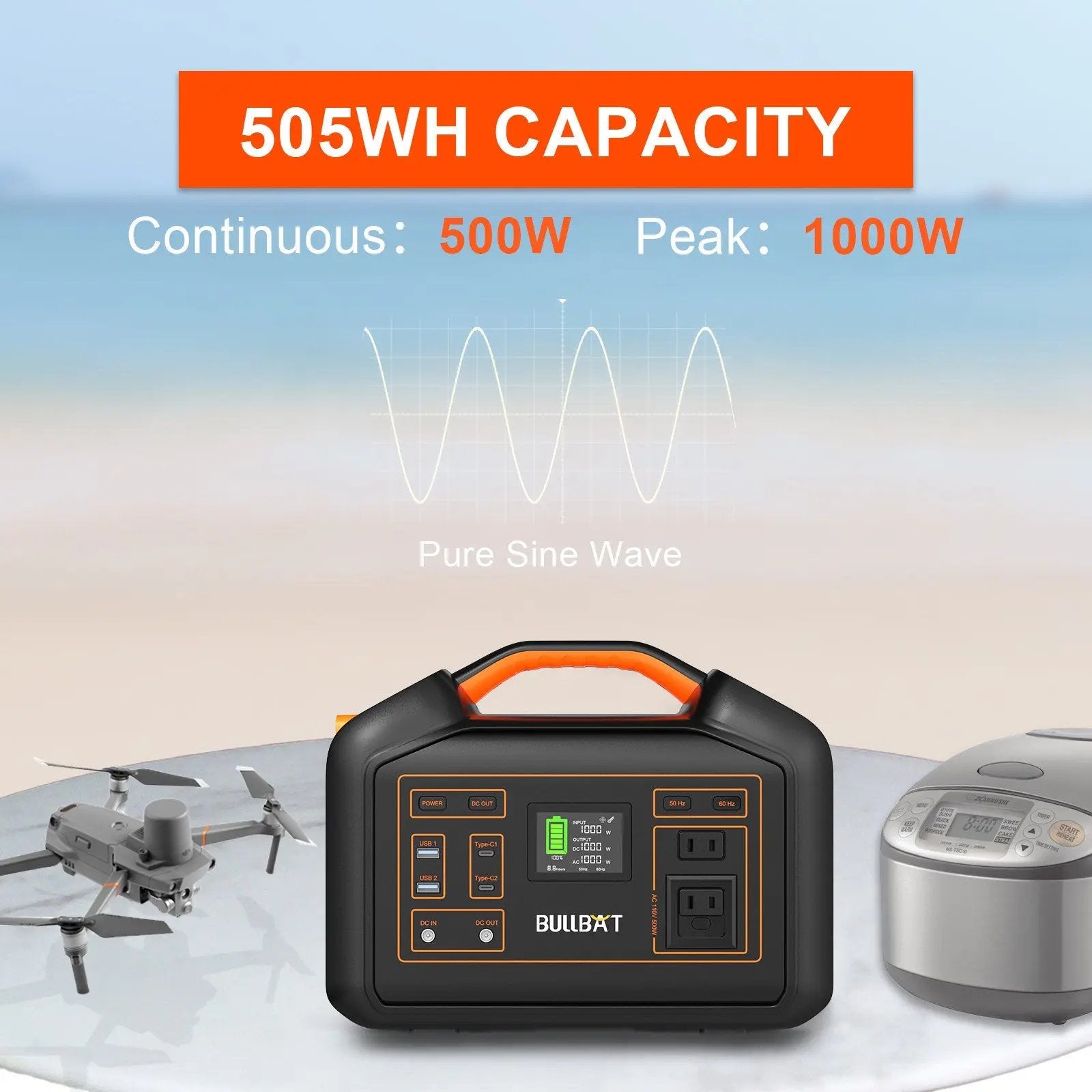 500W Outdoor Portable Power Station, Rechargeable Energy Storage for Camping, Emergency, and Home Backup Everware Hub