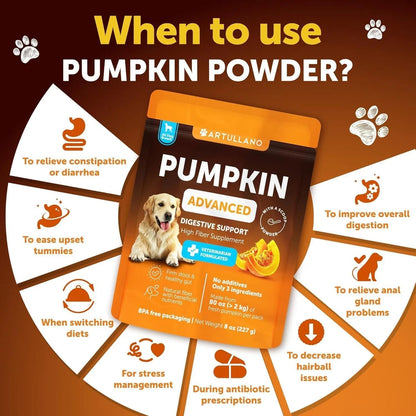 Pumpkin Powder For Dogs Digestive Support 8 OZ Fiber Supplement For Constipation For Gut Balance Healthy Skin Digestion Glands Firm Stool Poop Anti Diarrhea Gas Relief Everware Hub