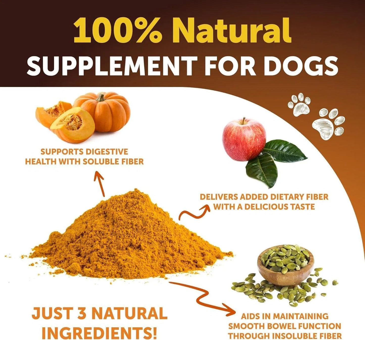 Pumpkin Powder For Dogs Digestive Support 8 OZ Fiber Supplement For Constipation For Gut Balance Healthy Skin Digestion Glands Firm Stool Poop Anti Diarrhea Gas Relief Everware Hub