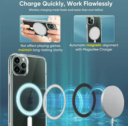 MagSafe Compatible iPhone 15/14 Plus, Pro, Pro Max Case – Military-Grade Shockproof Hybrid Cover Everware Hub