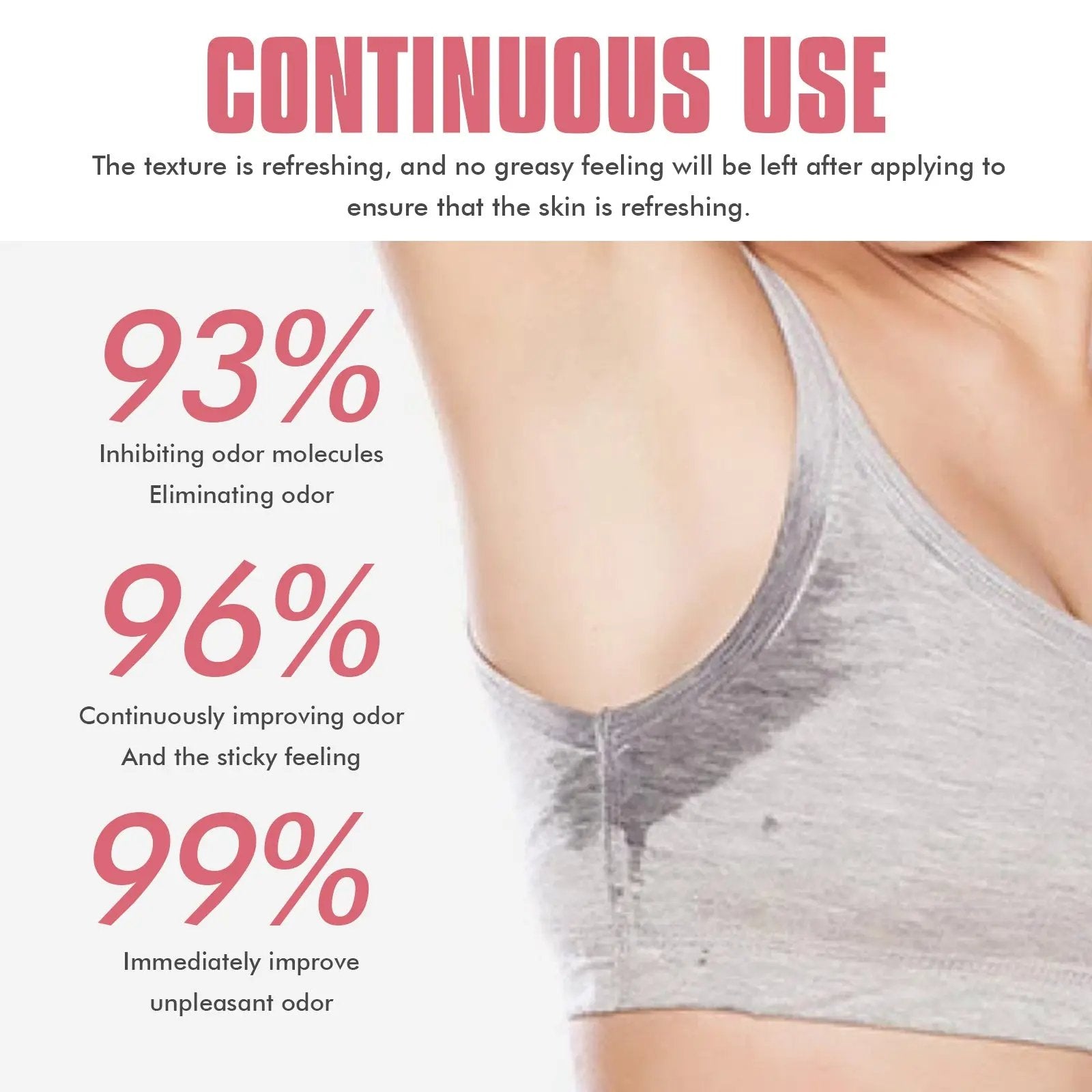 OceAura Whole Body Deodorant – Natural Rose Fragrance | Long-Lasting Odor Protection & Underarm Brightening Everware Hub