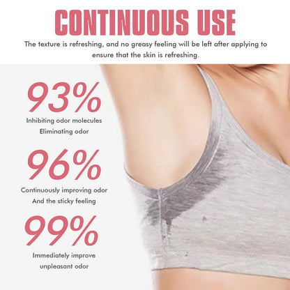 OceAura Whole Body Deodorant – Natural Rose Fragrance | Long-Lasting Odor Protection & Underarm Brightening Everware Hub