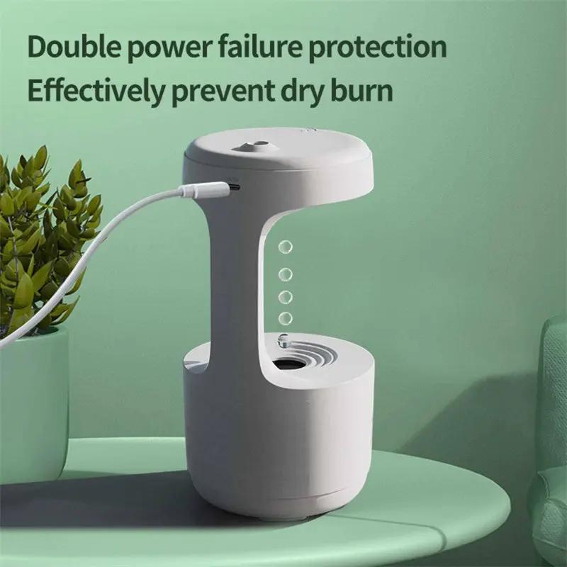 Anti-Gravity Humidifier with Clock & Aroma Diffuser – Quiet & Stylish Everware Hub