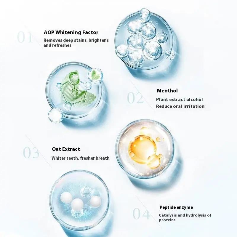 Pet Toothbrush Pen – Easy Teeth Cleaning Tool for Dogs & Cats Everware Hub