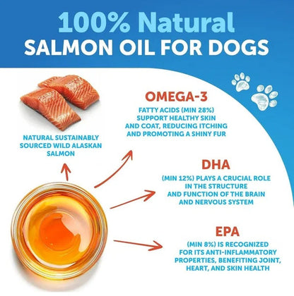 Wild Alaskan Salmon Oil for Dogs – 3 Pack 8ox, Omega 3 Fish Oil for Healthy Skin, Coat, Joints & Heart, Pure Dog Supplement Everware Hub