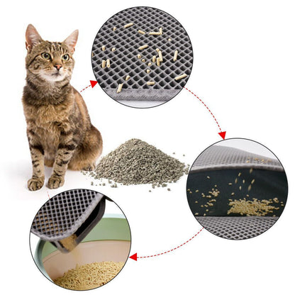 Kitty Cat Litter Mat – Waterproof Honeycomb Trapping Pad, Double Layer EVA, Non-Slip & Washable Everware Hub
