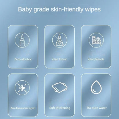 Dog Cat Pet Wet Wipes For Paws And Butt, EarsEyes  Plant-based Pet Wipes, Unscented DogWipes, Cleaning Deodorizing, Paw Wipes ForDogs Cats Pets Everware Hub